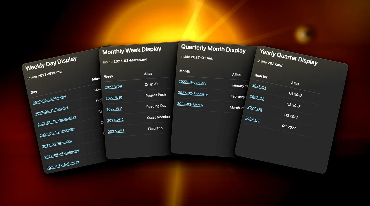 Navigation Tables Bundle